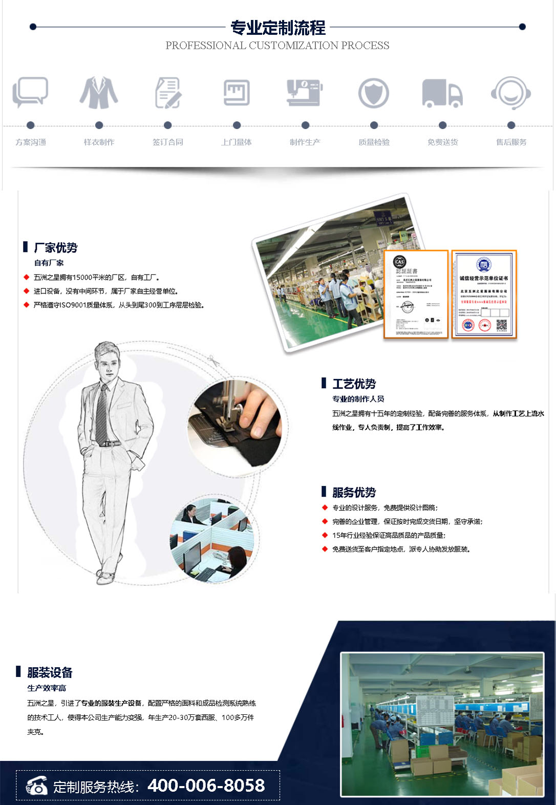 五洲之星工作服定制優勢